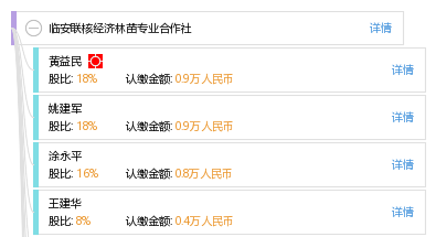 临安联核经济林苗专业合作社